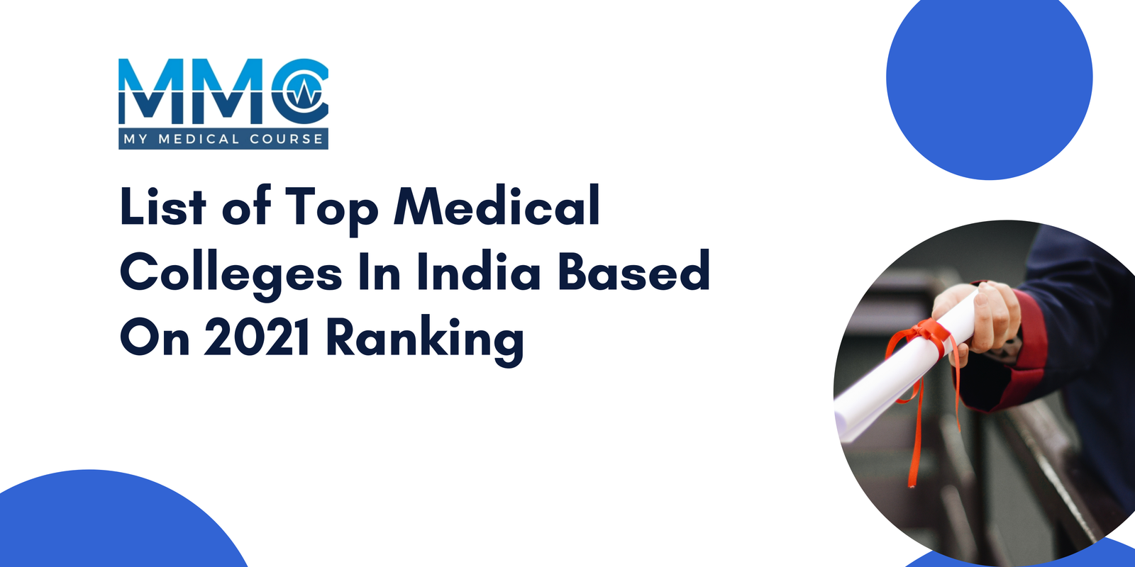 List of Top Medical Colleges In India 2021