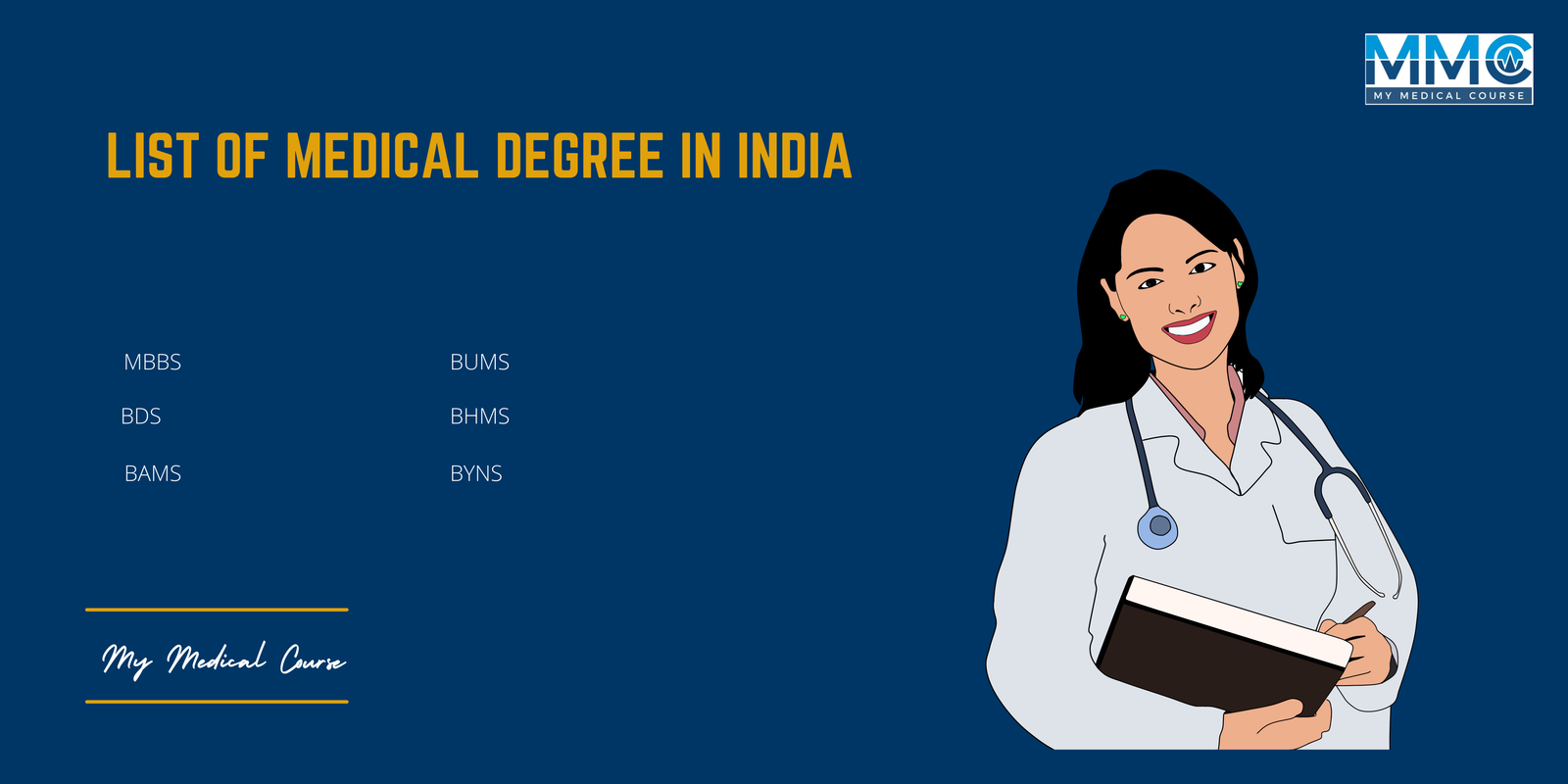 List of Medical Degree in India