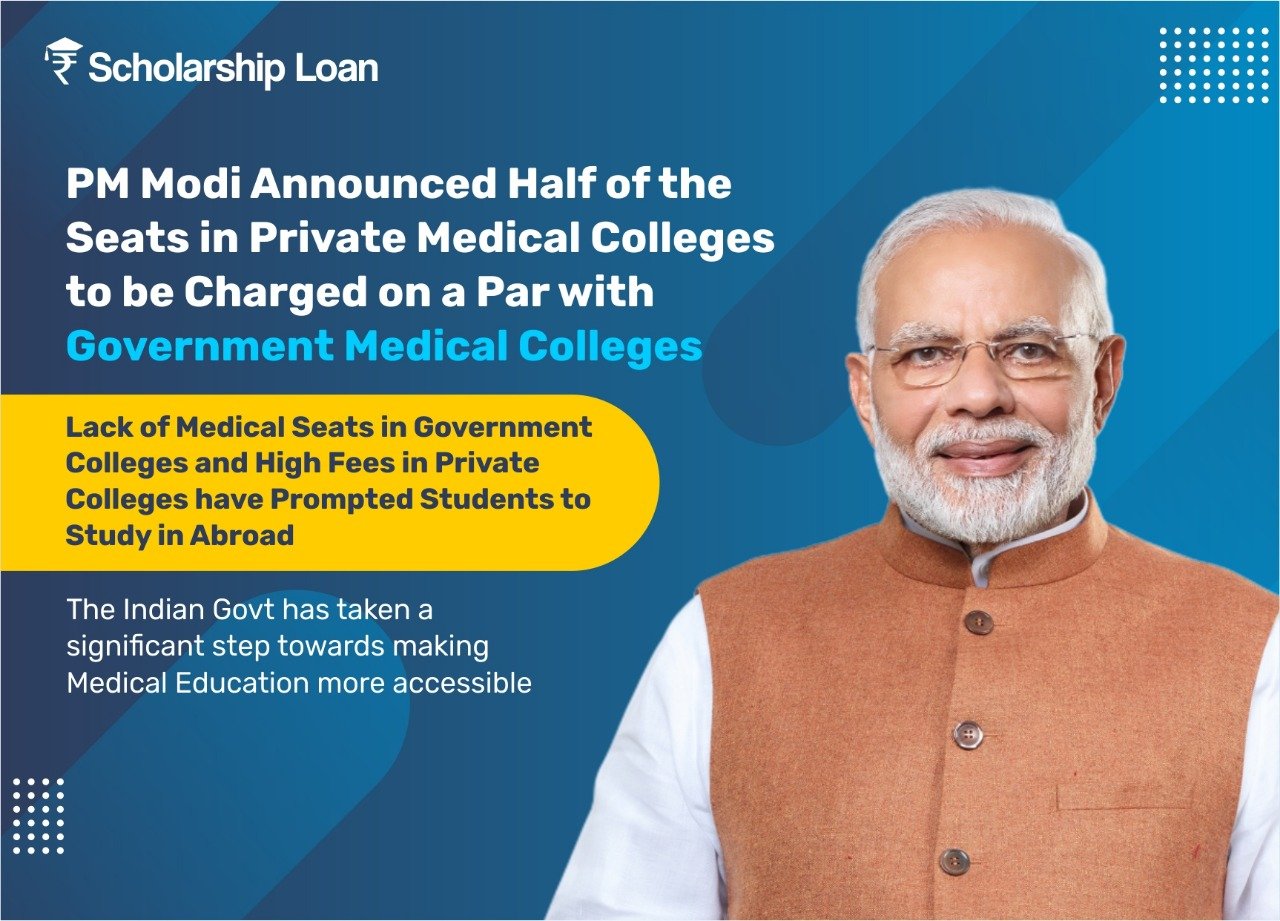 Number of MBBS Seats Increased